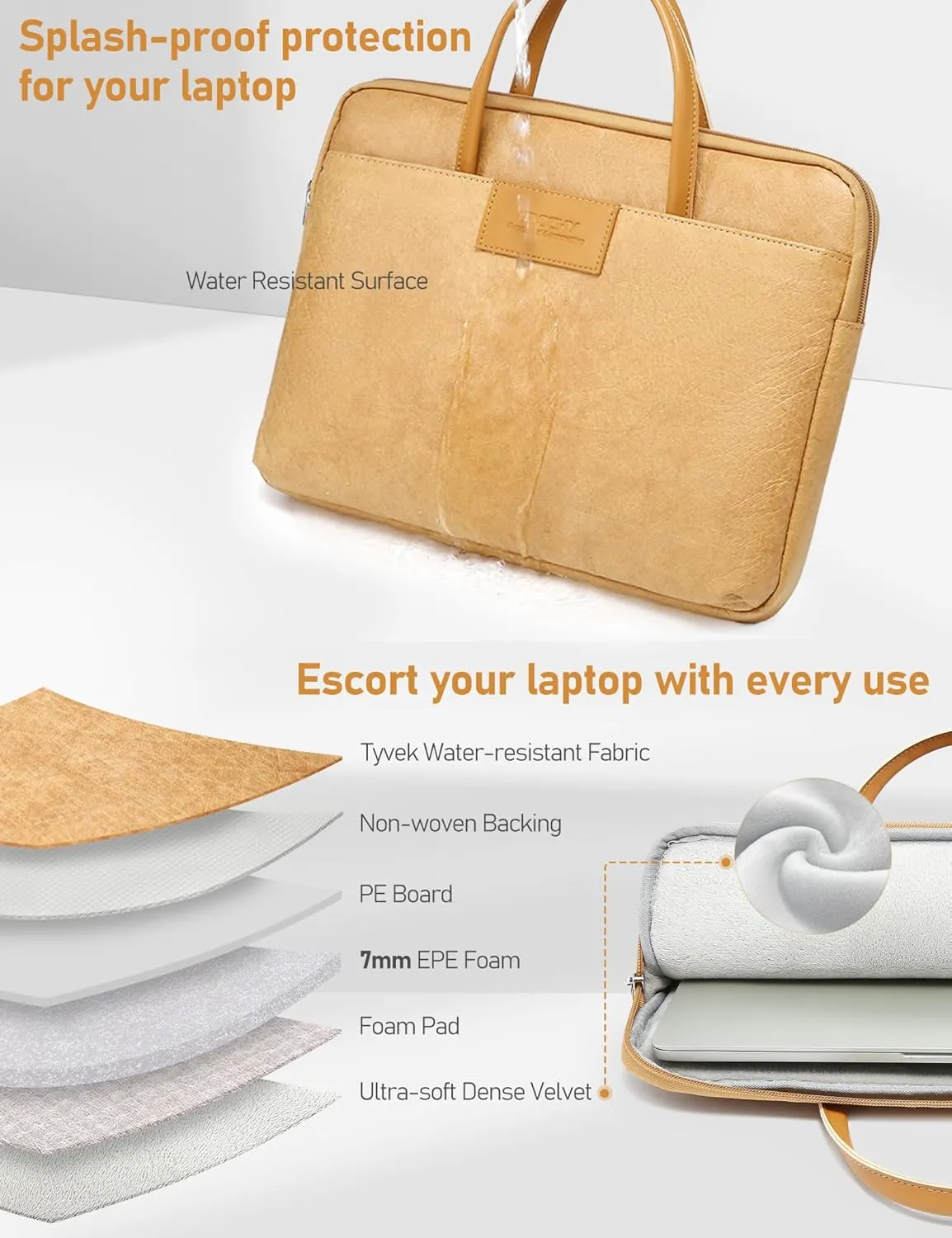 15-16 Inch Shockproof Laptop Sleeve with Handle, Computer Bag for MacBook Pro 16 M4/M3/M2/M1 Pro/Max, MacBook Air 15 M4/M3/M2, 15.6 Inch Chromebook, 16 Inch TUF Gaming, Inspiron 16, Autumn Oak