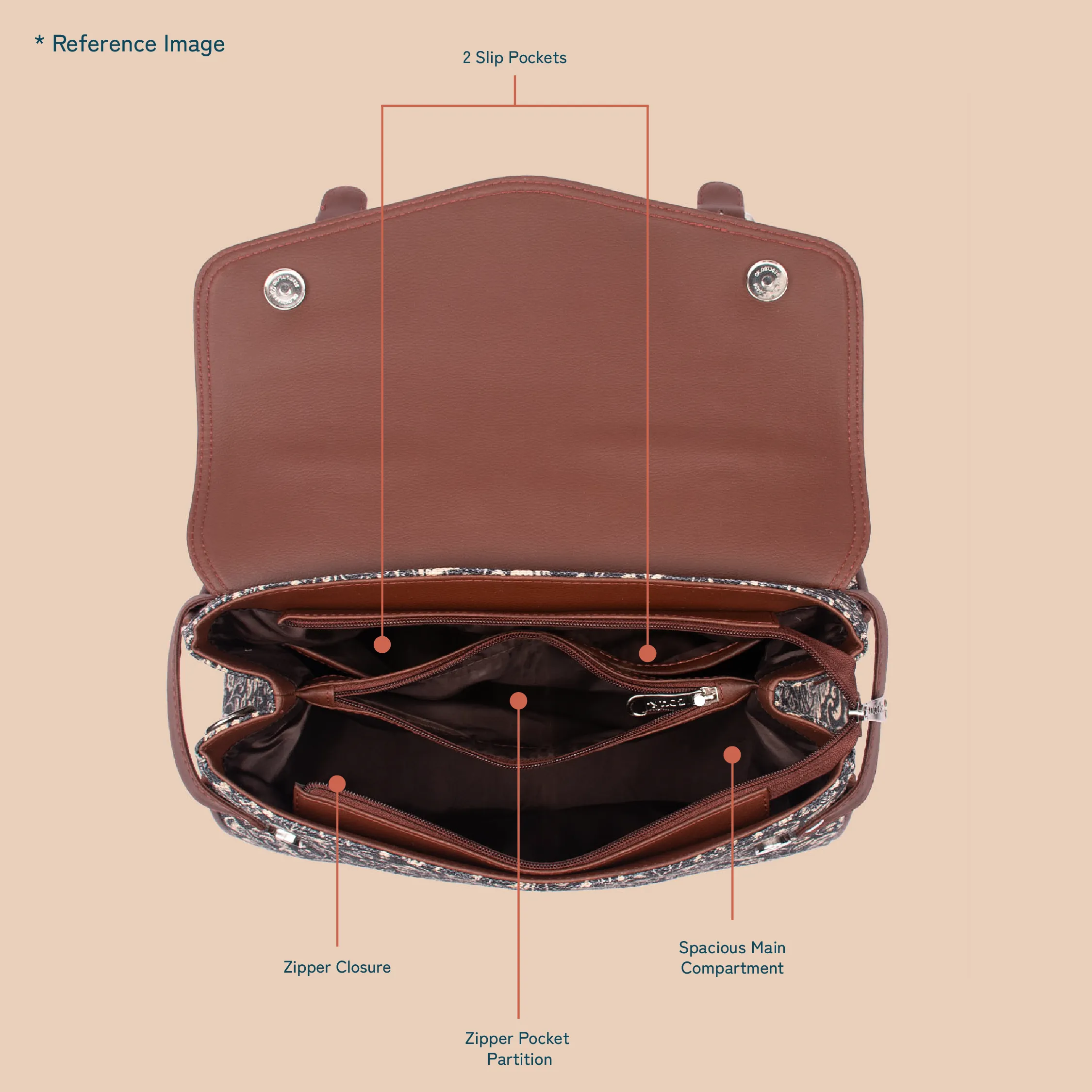 Konkona Heritage Satchel Bag - Aravalli Abstract